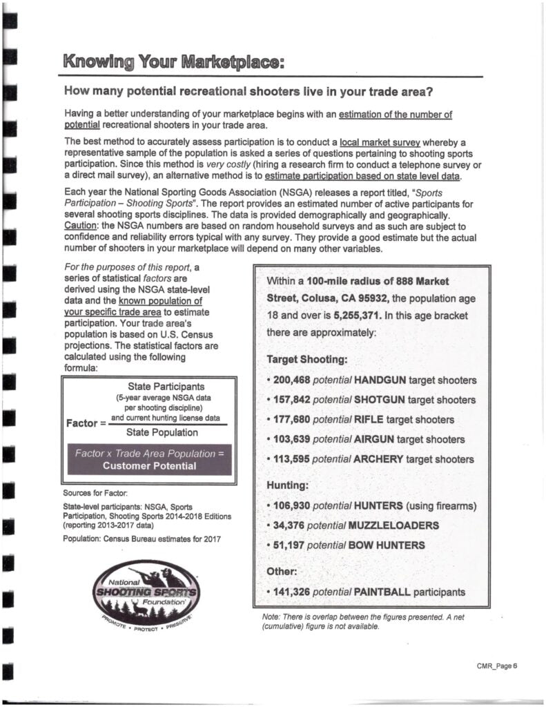 NSSF shooting sports customer potential report
